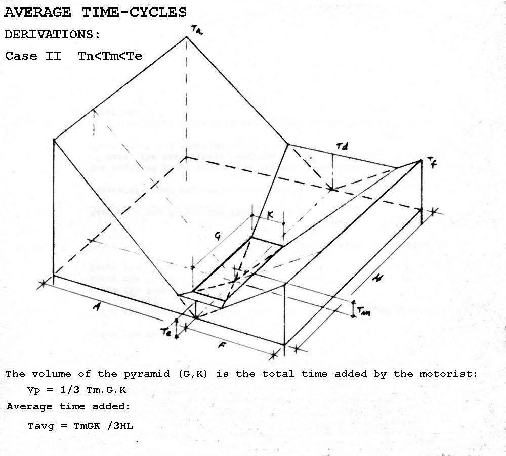 TimeCycles-2
